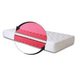 تشک طبی یک نفره رویا مدل مدیکال پلاس + محافظ - Image 4