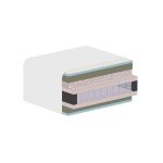 تشک آکسون مدل ULTRA SENSE